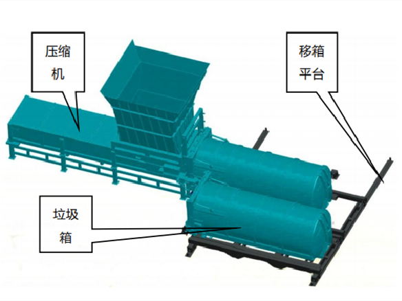 120-200T/全地下/垃圾压缩站